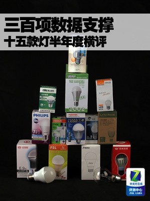 三百項數據支撐 十五款燈半年度橫評